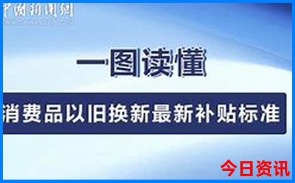辽宁省游玩景点排行榜